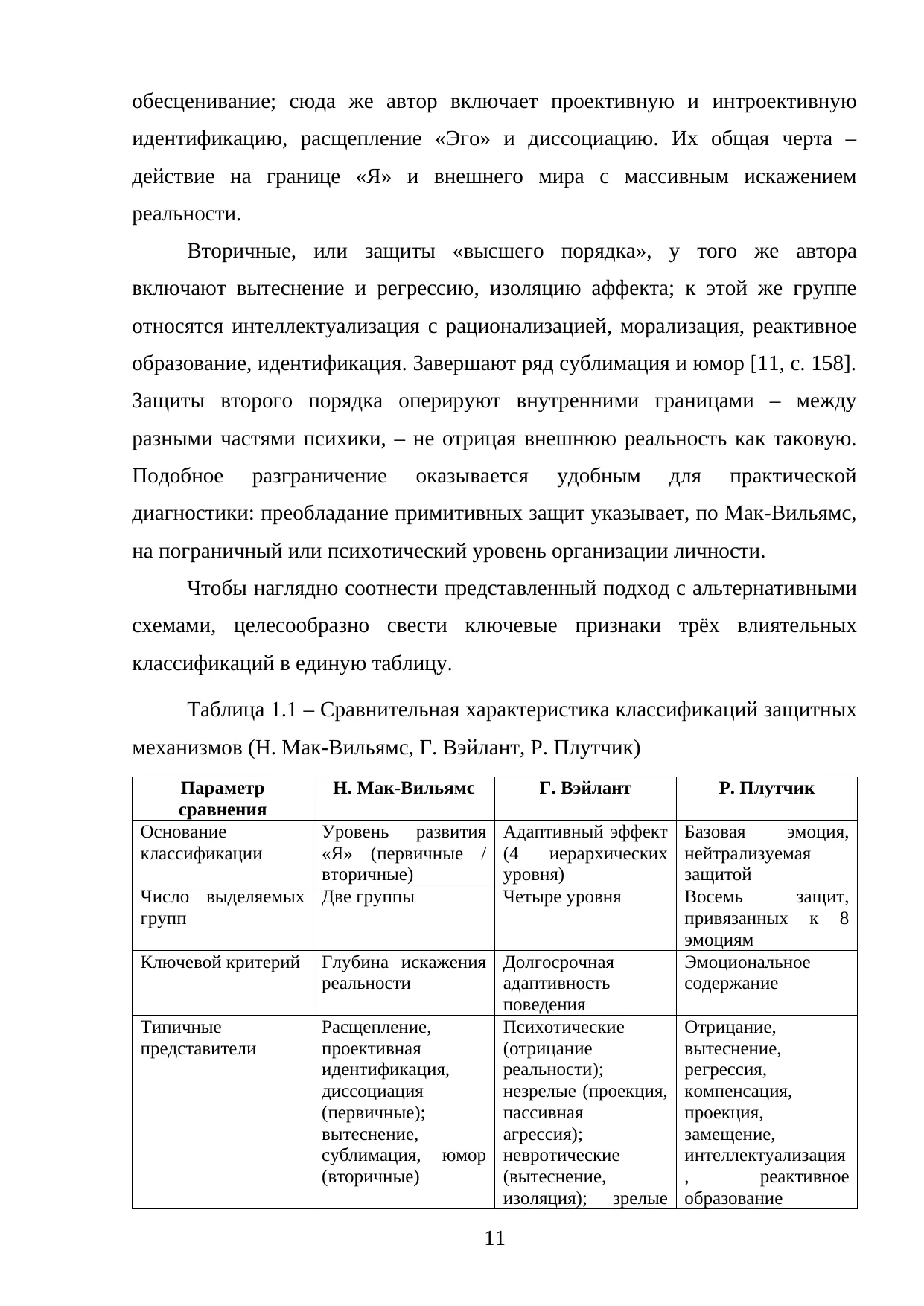 Страница 11