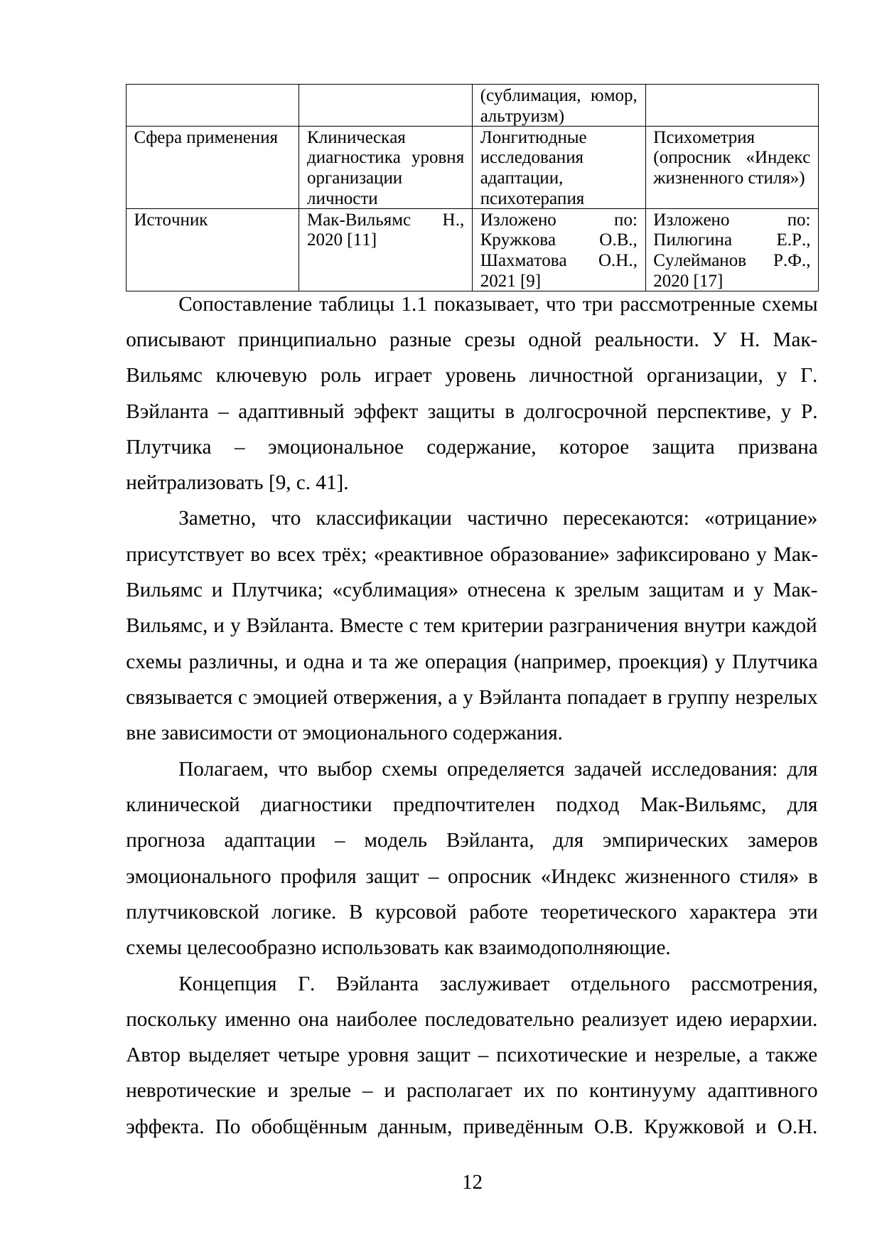 Страница 12